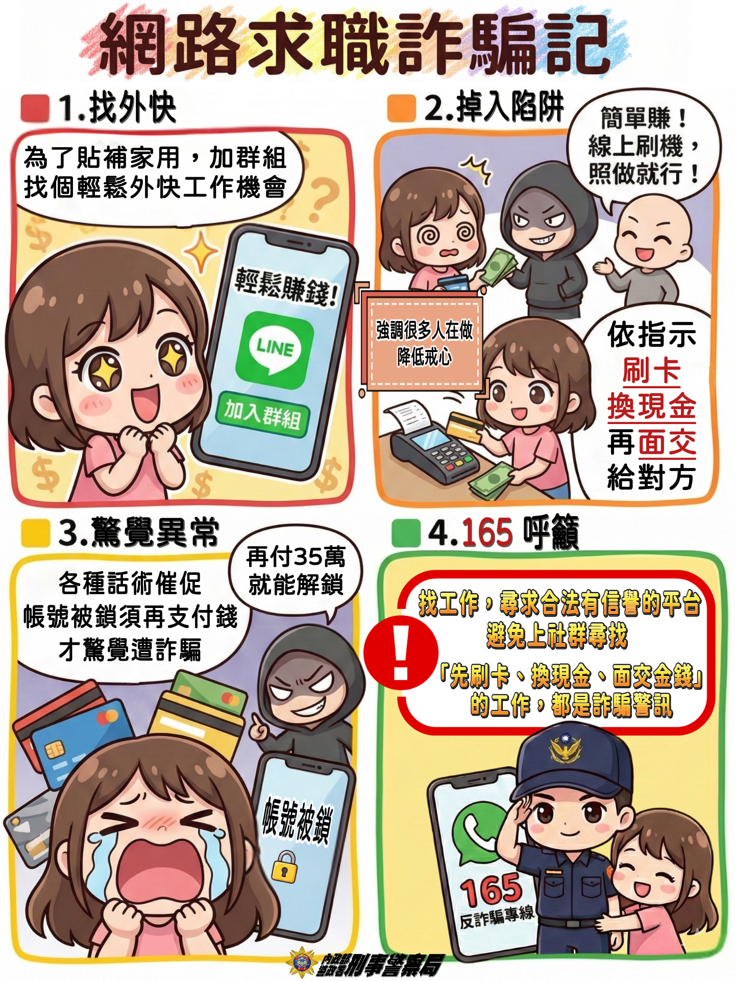標題圖片
