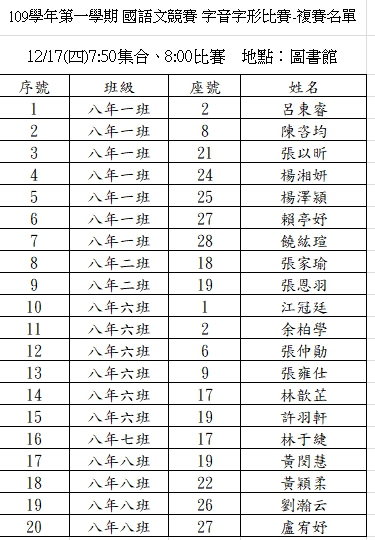 標題圖片
