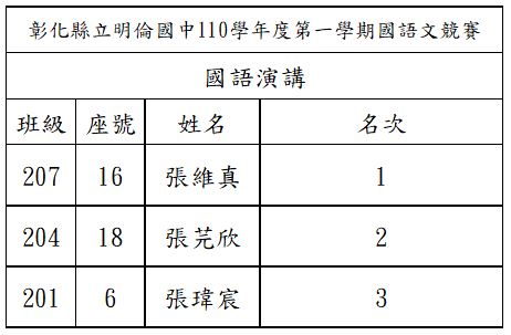 標題圖片