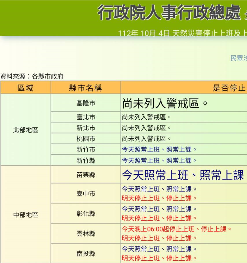 標題圖片