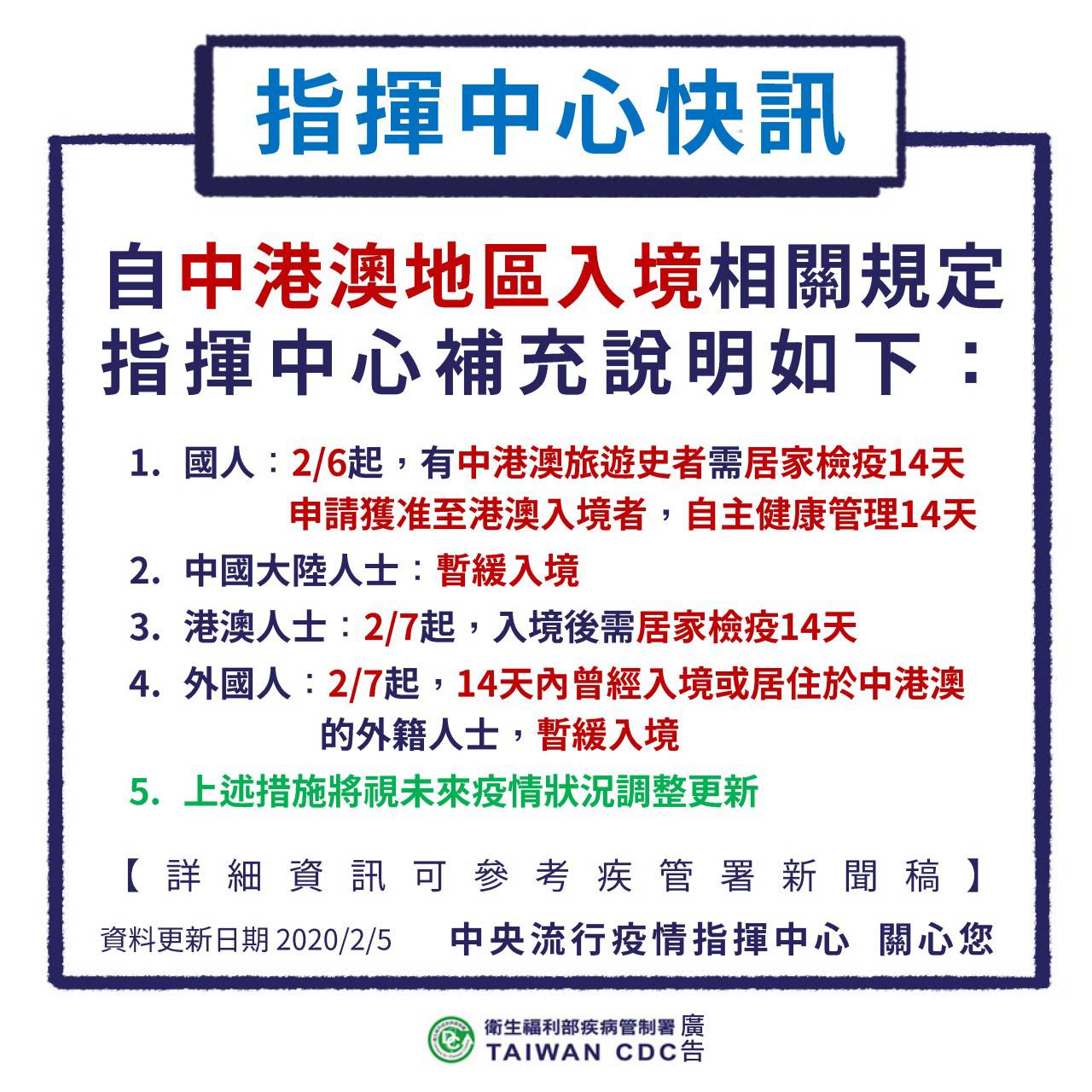 標題圖片