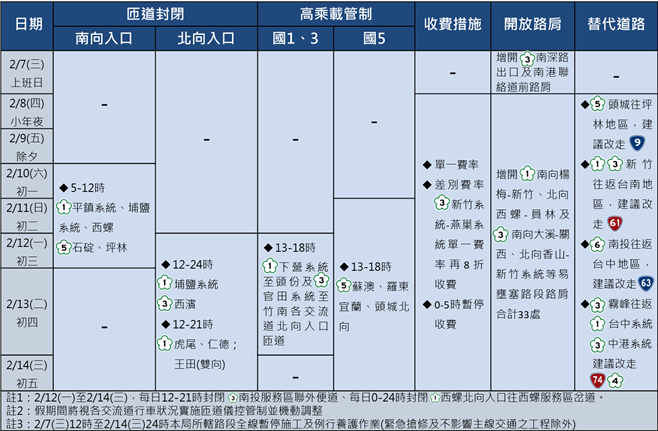 標題圖片